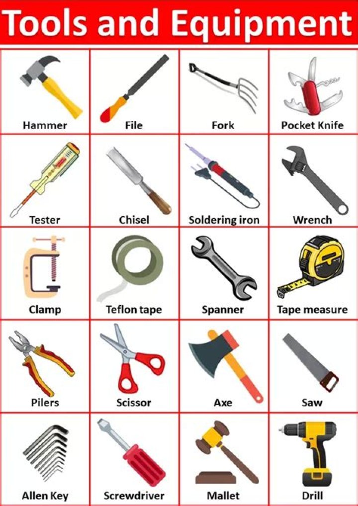 50 Tools To Empower Every Man