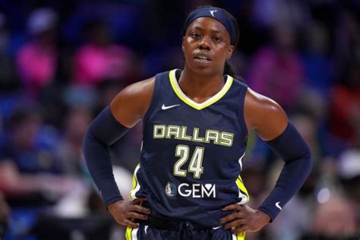Arike Ogunbowale Net Worth WNBA Player for the Dallas Wings and Former College Basketball Player
