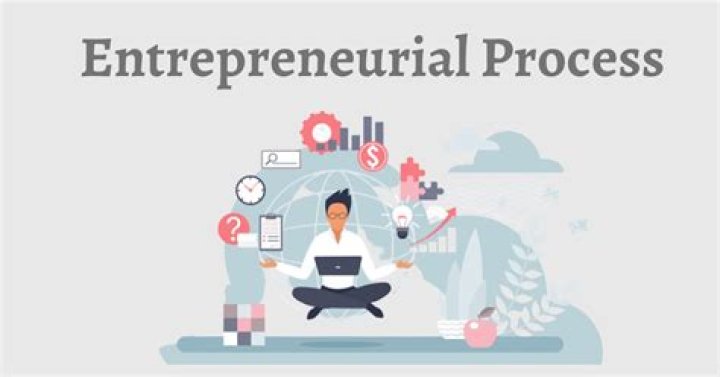 Brice Enky's Net Worth And Entrepreneurial Journey