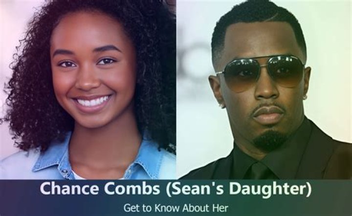 Chance Combs - Bio, Age, Wiki, Facts and Family ·