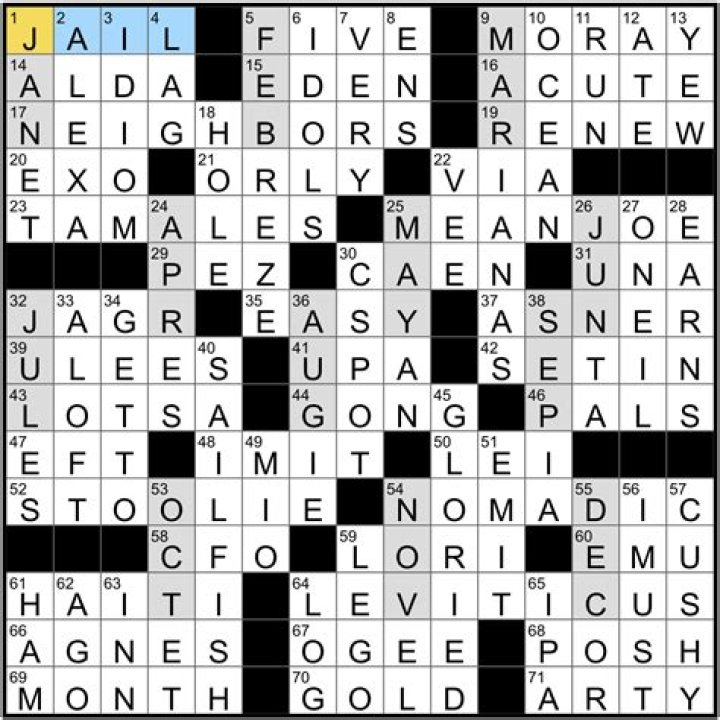 Chocolate-and-pecan confection NYT Crossword Clue