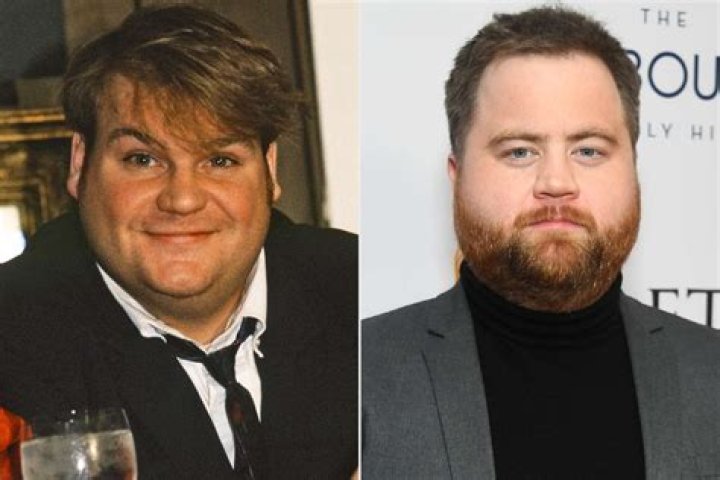 Chris Farley Bio (Wiki) - MoxDash