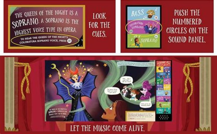 Discover The Enchanting World Of Brisa Romero