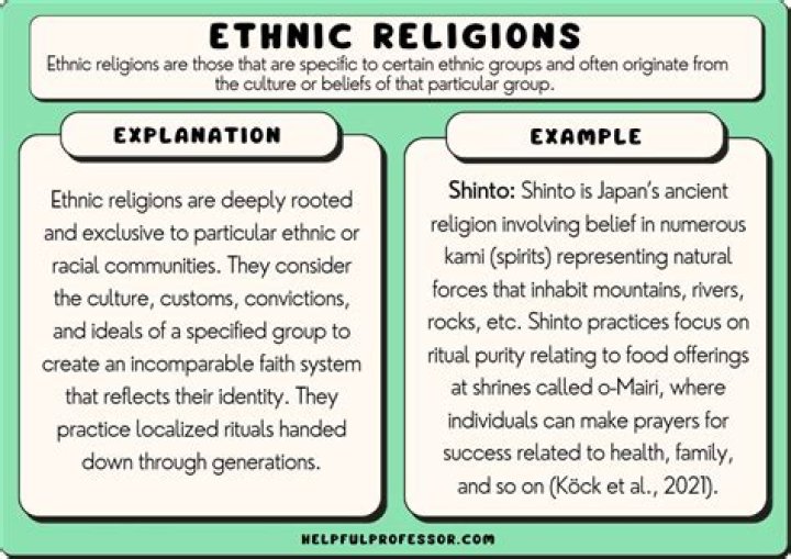 His Family Ethnicity And Religion ·