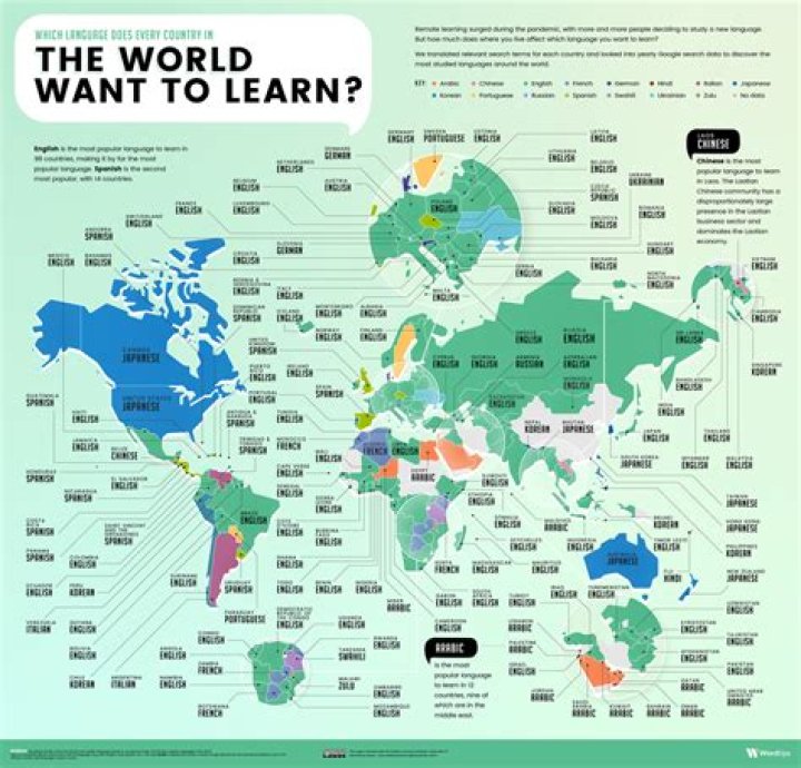 Is English spoken in Tahiti?
