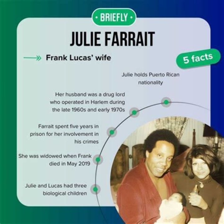 Julianna Farrait Bio, Family Life And Crimes Of Frank Lucas’ Wife