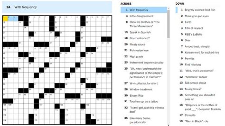 LA Times Dangerous pool in a video game Crossword Clue Answers with 7 letters