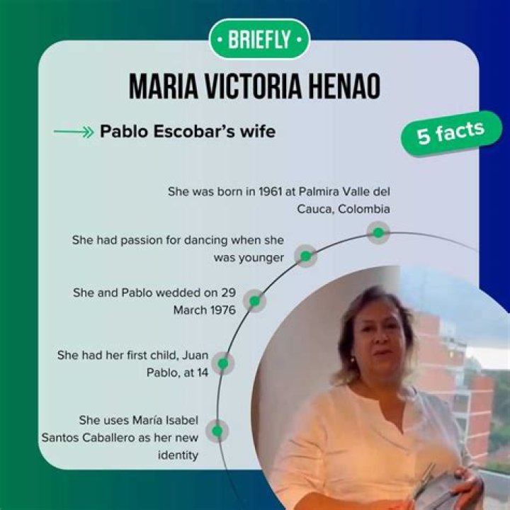 Pablo Escobar ex-wife, Maria Victoria Henao's Wiki: Death, Net worth, Age