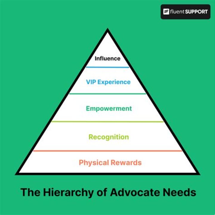Talent, Advocacy, And Unforgettable Roles