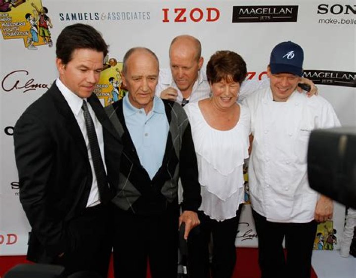 Uncover Alma Wahlberg's Net Worth: Secrets And Surprises Revealed