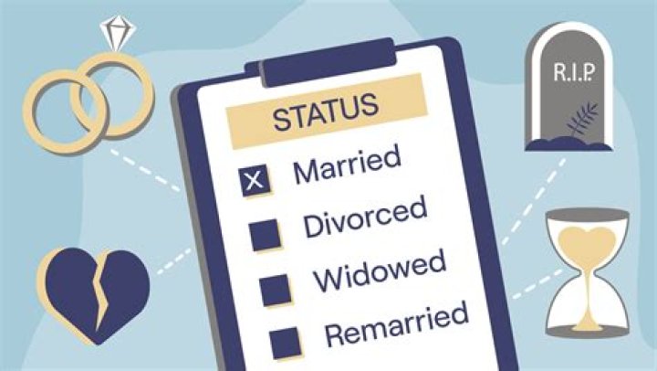 Uncovering Rhea Ripley's Marital Status: Insights And Surprises