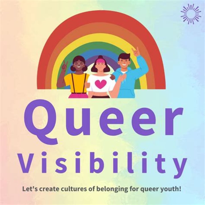Uncovering The Impact On LGBTQ+ Visibility And Acceptance