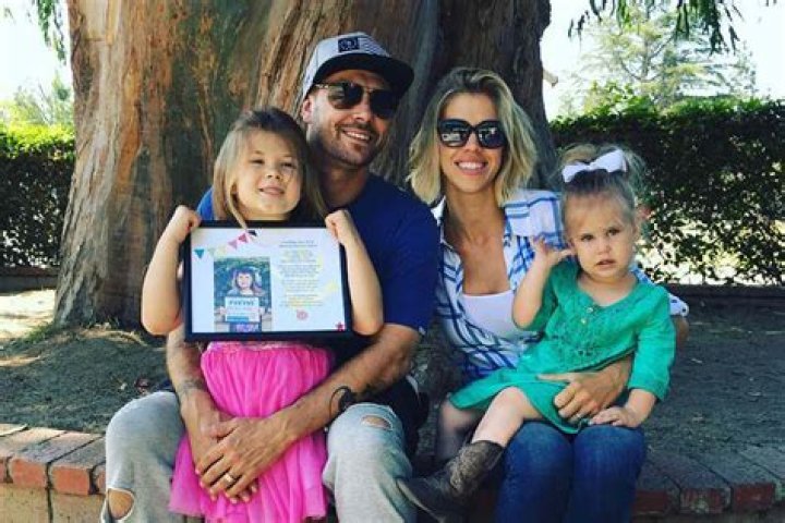 Uncovering The Woman Behind "Kevin Federline's Wife"
