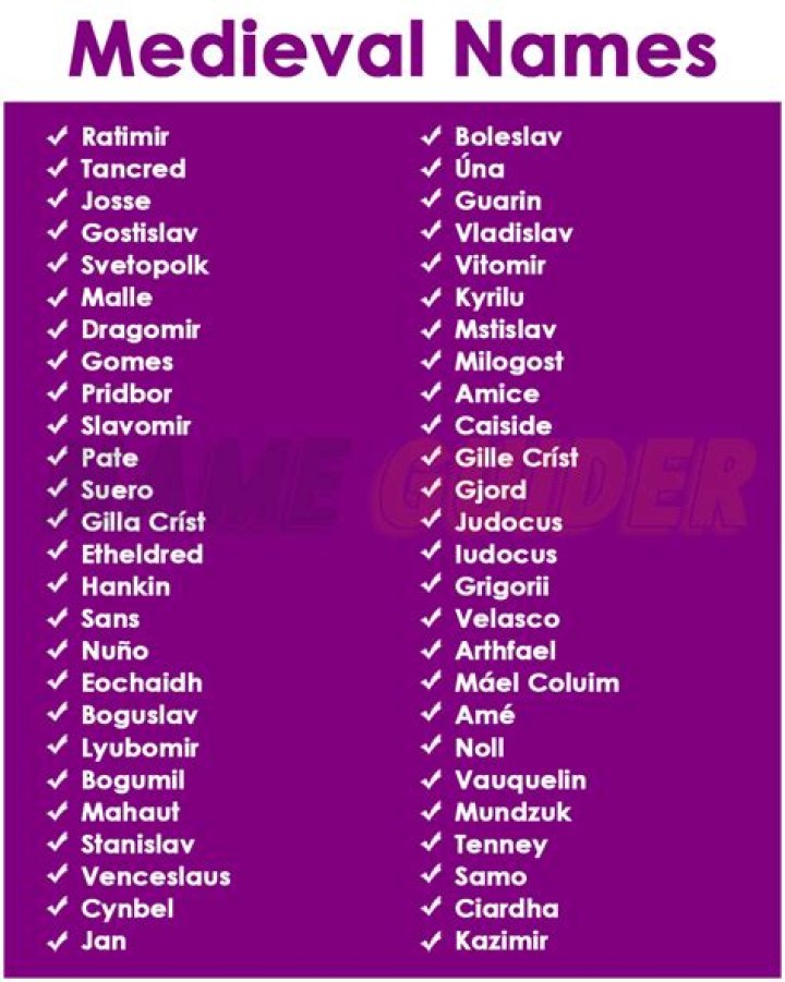 Unveil The Secrets: Medieval Kingdom Names Unveiled