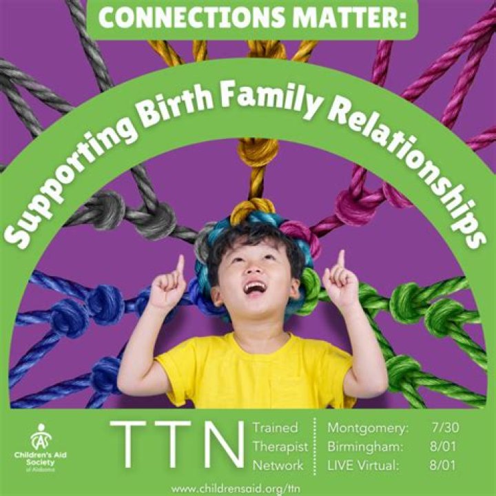 Unveiling Birth, Family, And Social Connections