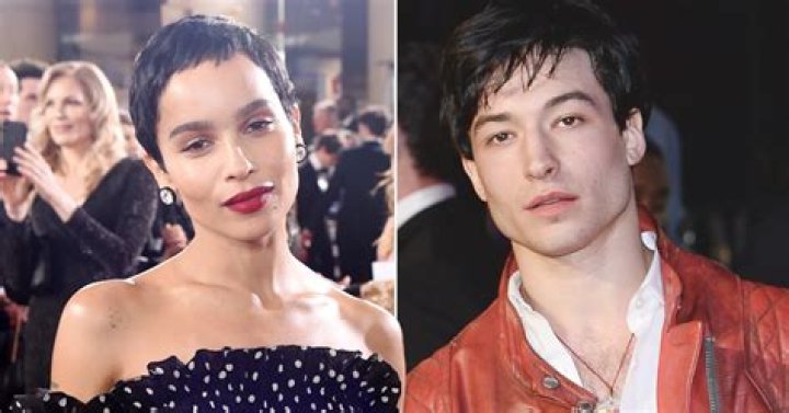 Unveiling The Truth About Ezra Miller's Relationship Status