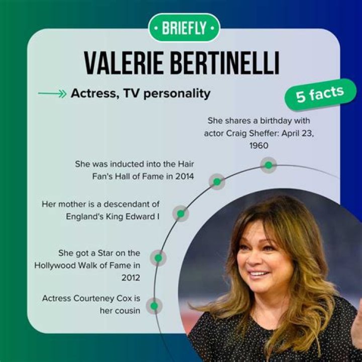 Unveiling Valerie Bertinelli's Net Worth In 2023: Secrets And Surprises!