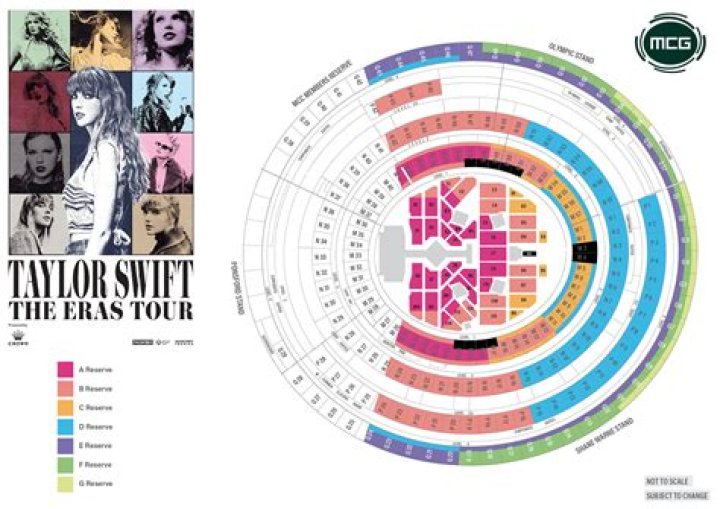 Your Guide To Taylor Swift's Concert Seating